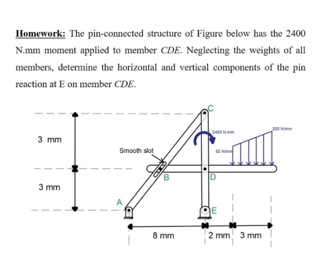 Homework: The pin-connected structure of Figure below has the 2400
N.mm moment applied to member CDE. Neglecting the weights of all
members, determine the horizontal and vertical components of the pin
reaction at E on member CDE.
200 N/mm
2400 N.mm
3 mm
Smooth slot
50 N/mm
3 mm
8 mm
2 mm 3 mm
