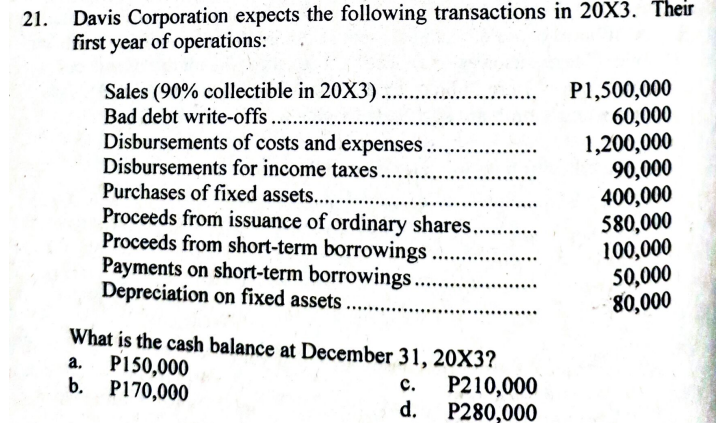 Davis Corporation expects the following transactions in 20X3. Their
first year of operations:
21.
Sales (90% collectible in 20X3)
Bad debt write-offs...
Disbursements of costs and expenses
Disbursements for income taxes.
Purchases of fixed assets...
Proceeds from issuance of ordinary shares....
Proceeds from short-term borrowings
Payments on short-term borrowings.
Depreciation on fixed assets
P1,500,000
60,000
1,200,000
90,000
400,000
580,000
100,000
50,000
80,000
What is the cash balance at December 31, 20X3?
P150,000
b. P170,000
a.
c.
P210,000
d.
P280,000

