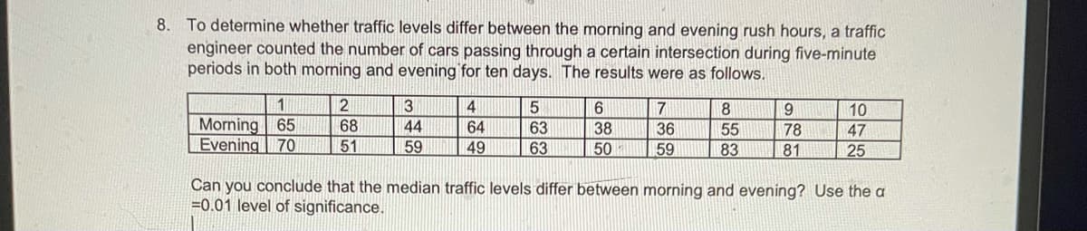 8. To determine whether traffic levels differ between the morning and evening rush hours, a traffic
engineer counted the number of cars passing through a certain intersection during five-minute
periods in both morning and evening for ten days. The results were as follows.
1
2
3
4
7
8
10
Morning 65
Evening
68
44
64
63
38
36
55
78
47
70
51
59
49
63
50
59
83
81
25
Can you conclude that the median traffic levels differ between morning and evening? Use the a
=0.01 level of significance.
