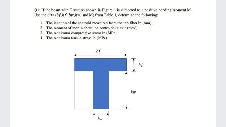 QI: If the beam with T section shown in Figure 1 is subjected to a positive bending moment M.
Use the data (bf.hf, bw.hw, and M) from Table 1, determine the following:
1. The location of the centroid measured from the top fiber in (mm)
2. The moment of inertia about the centroidal x axis (mm*)
3. The maximum compressive stress in (MPa)
4. The maximum tensile stress in (MPa)
bf
hf
hw
bw
