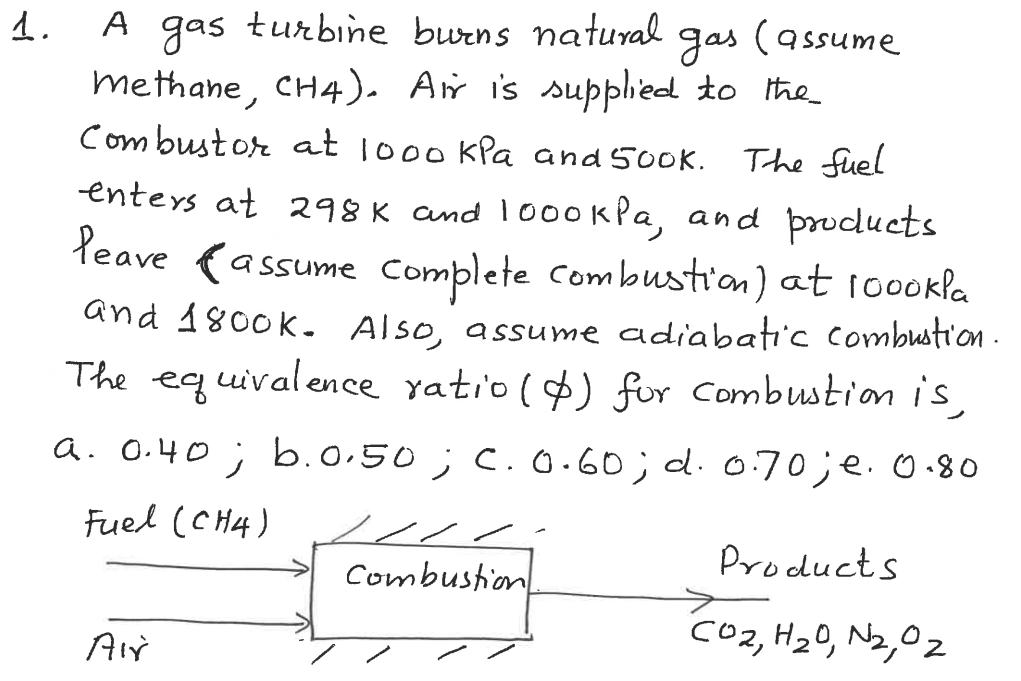 1.
A turbine burns natural
gas
methane, CH4). Arr is supplied to the
gas (assume
Combustor at 1o00 kPa and 500k. The fuel
enters at 298K and 1000kPa, and prwducts
Peave (assume Complete Combustion) at 1000kla
and 1800k. Also, assume adiabatic combustion .
The equivalence yatio ($) fur Combustion is
a. 0.40; b.0.50 ; C.o .60;d.0.70;e.o.0
Fuel (CH4)
combustion
Products
co2, H20, N2,0 z

