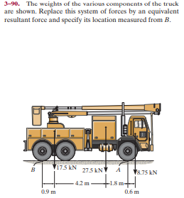 3-90. The weights of the various components of the truck
are shown. Replace this system of forces by an equivalent
resultant force and specify its location measured from B.
175KN 27.5 kN
V8.75 kN
4.2m
-1.8 m-
0.6 m
0.9 m

