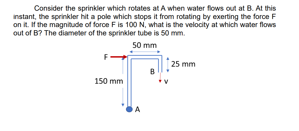 Consider the sprinkler which rotates at A when water flows out at B. At this
instant, the sprinkler hit a pole which stops it from rotating by exerting the force F
on it. If the magnitude of force F is 100 N, what is the velocity at which water flows
out of B? The diameter of the sprinkler tube is 50 mm.
50 mm
25 mm
150 mm
A
