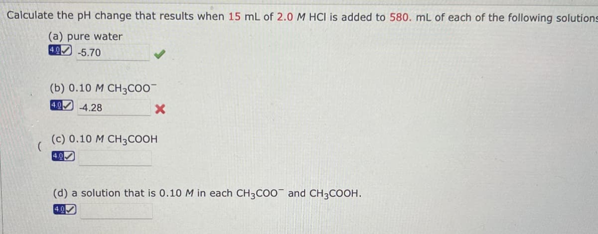 Calculate the pH change that results when 15 mL of 2.0 M HCI is added to 580. mL of each of the following solutions
(a) pure water
4.0-5.70
(b) 0.10 M CH3COO
4.04.28
(c) 0.10 M CH3COOH
4.0
(d) a solution that is 0.10 M in each CH3COO and CH3COOH.
4.0