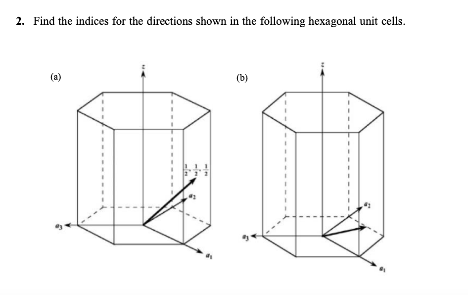 2. Find the indices for the directions shown in the following hexagonal unit cells.
(a)
(b)