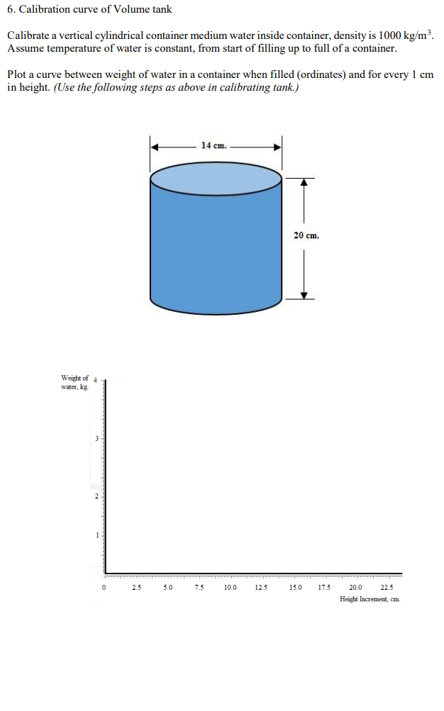 6. Calibration curve of Volume tank
Calibrate a vertical cylindrical container medium water inside container, density is 1000 kg/m³.
Assume temperature of water is constant, from start of filling up to full of a container.
Plot a curve between weight of water in a container when filled (ordinates) and for every 1 cm
in height. (Use the following steps as above in calibrating tank.)
14 cm.
20 cm.
Weight of 4
water, kg
15.0
0
2.5
5.0
7.5
10.0
12.5
17.5
20.0
22.5
Height Increment, cm