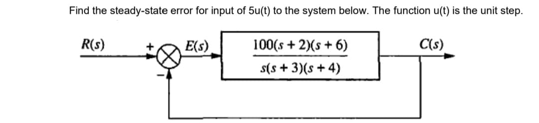Find the steady-state error for input of 5u(t) to the system below. The function u(t) is the unit step.
R(s)
+
E(s)
100(s + 2)(s + 6)
s(s+ 3)(s + 4)
C(s)