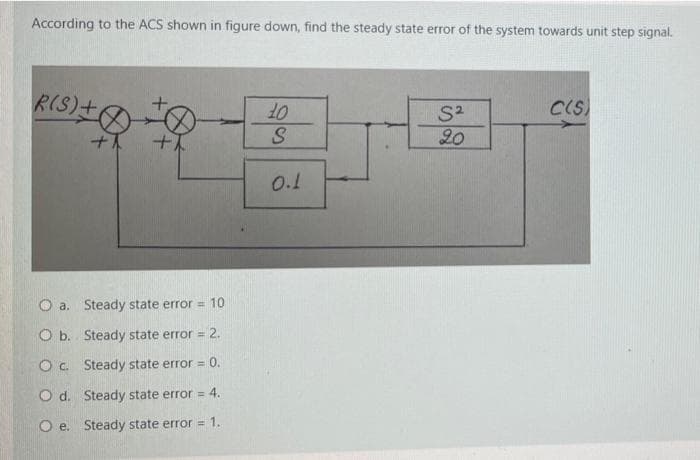 According to the ACS shown in figure down, find the steady state error of the system towards unit step signal.
RIS)+
CIS)
10
S2
20
0.1
O a. Steady state error = 10
O b. Steady state error = 2.
O c. Steady state error =
0.
O d. Steady state error = 4.
O e. Steady state error =
1.
