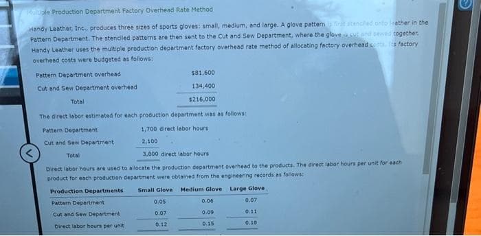 Kuple Production Department Factory Overhead Rate Method
Handy Leather, Inc., produces three sizes of sports gloves: small, medium, and large. A glove pattern is first stenciled onto leather in the
Pattern Department. The stenciled patterns are then sent to the Cut and Sew Department, where the glove a cut and sewed together.
Handy Leather uses the multiple production department factory overhead rate method of allocating factory overhead copts. Its factory
overhead costs were budgeted as follows:
Pattern Department overhead
Cut and Sew Department overhead
Total
The direct labor estimated for each production department was as follows:
Pattern Department
1,700 direct labor hours
Cut and Sew Department
2,100
3,000 direct labor hours
Direct labor hours are used to allocate the production department overhead to the products. The direct labor hours per unit for each
product for each production department were obtained from the engineering records as follows:
Small Glove Medium Glove Large Glove
Production Departments
Pattern Department
0.06
Cut and Sew Department
0.09
Direct labor hours per unit
0.15
Total
$81,600
134,400
$216,000
0.05
0.07
0.12
0.07
0.11
0.18