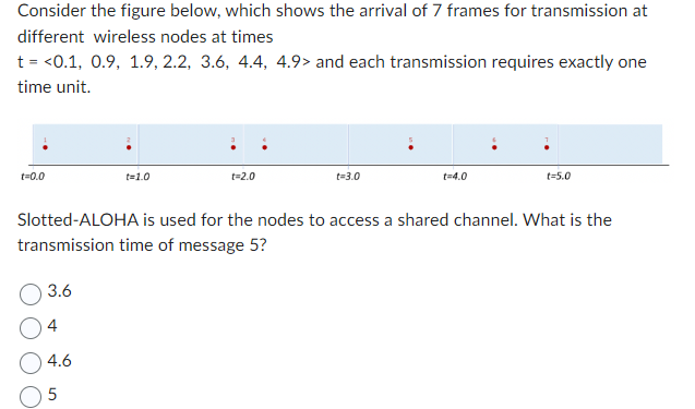 Consider the figure below, which shows the arrival of 7 frames for transmission at
different wireless nodes at times
t = <0.1, 0.9, 1.9, 2.2, 3.6, 4.4, 4.9> and each transmission requires exactly one
time unit.
t=0.0
3.6
t=1.0
04.6
5
t=2.0
t=3.0
t=4.0
Slotted-ALOHA is used for the nodes to access a shared channel. What is the
transmission time of message 5?
t=5.0