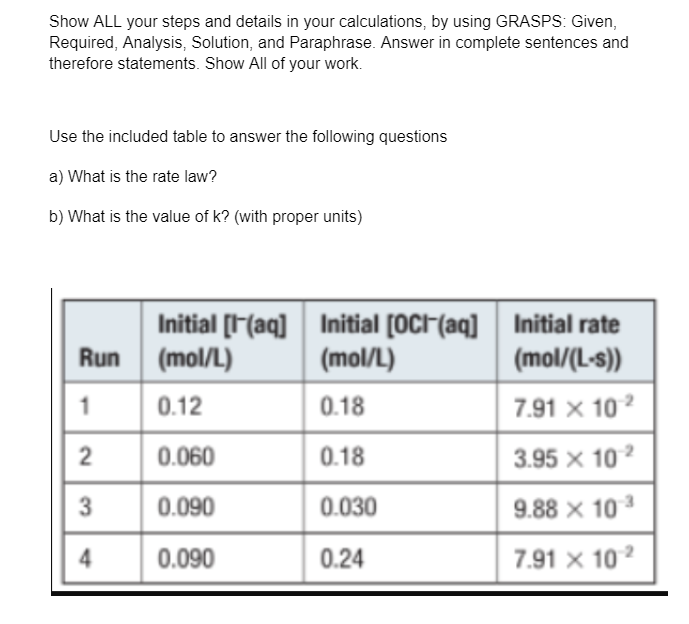 Show ALL your steps and details in your calculations, by using GRASPS: Given,
Required, Analysis, Solution, and Paraphrase. Answer in complete sentences and
therefore statements. Show All of your work.
Use the included table to answer the following questions
a) What is the rate law?
b) What is the value of k? (with proper units)
Initial [F(aq] Initial [OCF(aq]
Run (mol/L)
Initial rate
(mol/(L-s))
(mol/L)
1
0.12
0.18
7.91 x 10 ?
0.060
0.18
3.95 x 10?
3
0.090
0.030
9.88 x 10 3
4
0.090
0.24
7.91 x 10 2
2)
