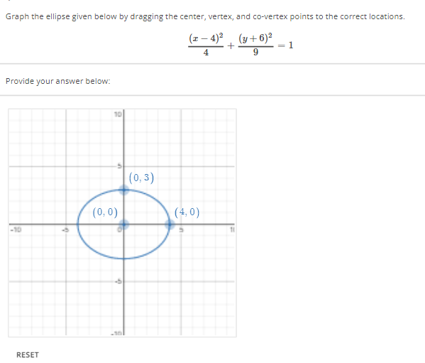 Graph the ellipse given below by dragging the center, vertex, and co-vertex points to the correct locations.
(1-4)² (y+6)²
+
4
9
Provide your answer below:
-10
RESET
9
(0,0)
(0, 3)
(4,0)
= 1