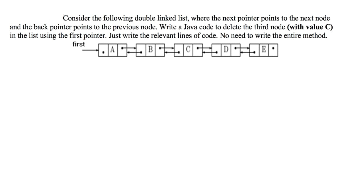 Consider the following double linked list, where the next pointer points to the next node
and the back pointer points to the previous node. Write a Java code to delete the third node (with value C)
in the list using the first pointer. Just write the relevant lines of code. No need to write the entire method.
first
B
E
