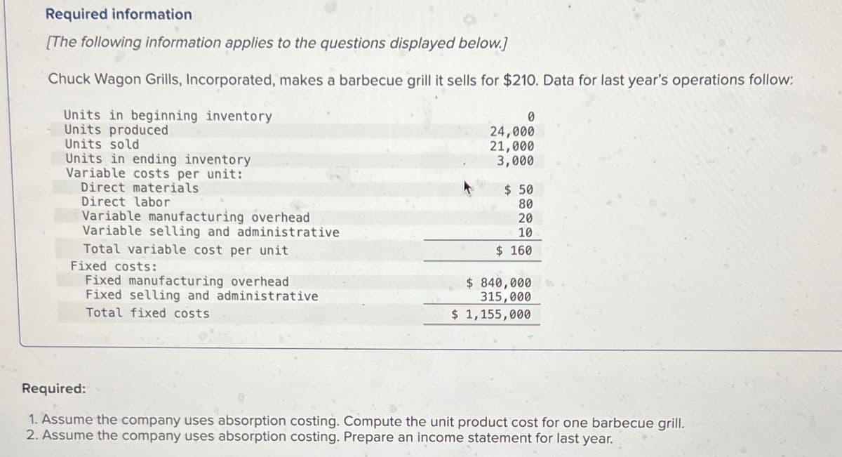 Required information
[The following information applies to the questions displayed below.]
Chuck Wagon Grills, Incorporated, makes a barbecue grill it sells for $210. Data for last year's operations follow:
Units in beginning inventory
Units produced
Units sold
Units in ending inventory
Variable costs per unit:
Direct materials
Direct labor
Variable manufacturing overhead
Variable selling and administrative
Total variable cost per unit
Fixed costs:
Fixed manufacturing overhead
Fixed selling and administrative
Total fixed costs
0
24,000
21,000
3,000
$50
80
20
10
$ 160
$ 840,000
315,000
$ 1,155,000
Required:
1. Assume the company uses absorption costing. Compute the unit product cost for one barbecue grill.
2. Assume the company uses absorption costing. Prepare an income statement for last year.