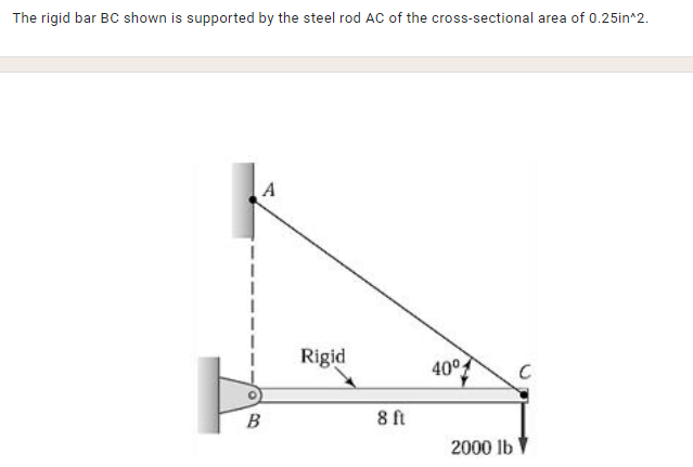 The rigid bar BC shown is supported by the steel rod AC of the cross-sectional area of 0.25in^2.
A
Rigid
40°
В
8 ft
2000 lb
