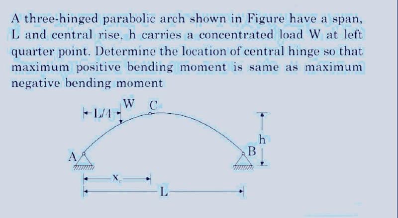 A three-hinged parabolic arch shown in Figure have a span,
L and central rise, h carries a concentrated load W at left
quarter point. Determine the location of central hinge so that
maximum positive bending moment is same as maximum
negative bending moment
W C
A
+L/4-
X
L
h
B