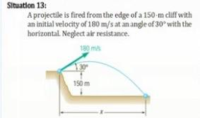 Situation 13:
A projectile is fired from the edge of a 150-m cliff with
an initial velocity of 180 m/s at an angle of 30° with the
horizontal. Neglect air resistance.
180 m
30
150 m
