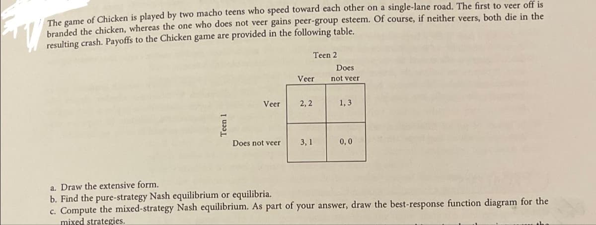 The game of Chicken is played by two macho teens who speed toward each other on a single-lane road. The first to veer off is
branded the chicken, whereas the one who does not veer gains peer-group esteem. Of course, if neither veers, both die in the
resulting crash. Payoffs to the Chicken game are provided in the following table.
Teen 1
Veer
Does not veer
Teen 2
Veer
2,2
3, 1
Does
not veer
1,3
0,0
a. Draw the extensive form.
b. Find the pure-strategy Nash equilibrium or equilibria.
c. Compute the mixed-strategy Nash equilibrium. As part of your answer, draw the best-response function diagram for the
mixed strategies.