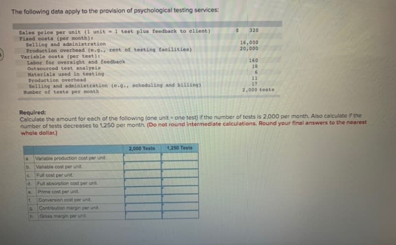 The following data apply to the provision of psychological testing services:
Sales price per unit (1 unit -1 test plus feedback to client)
Fixed costa (per month):
Selling and administration
Production overhead (e.g., rent of testing facilities)
Variable costs (per test):
Labor for oversight and feedback
Outsourced test analysis
Materials used in testing
Production overhead
Selling and administration (e.g., scheduling and billing)
Number of tests per month
%24
320
16,000
20,000
160
18
11
17
2,000 testo
Required:
Calculate the amount for each of the following (one unit - one test) if the number of tests is 2,000 per month. Also calculate if the
number of tests decreases to 1,250 per month. (Do not round intermediate calculations. Round your final answers to the nearest
whole dollar.)
2,000 Tests
1,250 Tests
a. Variable production cost per unit.
b.
Variable cost per unit
c.
Full cost per unit.
d. Full absorption cost per unit.
Prime cost per unit.
e.
Conversion cost per unit.
Contribution margin per unit.
Gross margin per unit.
