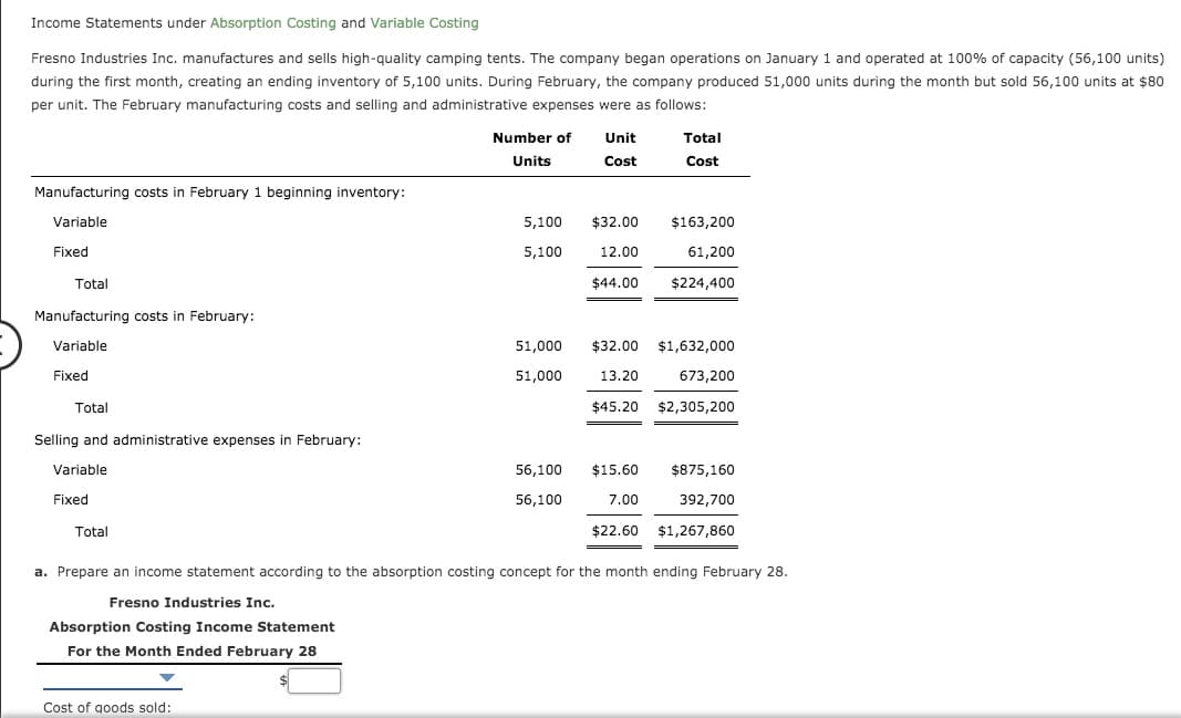 Income Statements under Absorption Costing and Variable Costing
Fresno Industries Inc. manufactures and sells high-quality camping tents. The company began operations on January 1 and operated at 100% of capacity (56,100 units)
during the first month, creating an ending inventory of 5,100 units. During February, the company produced 51,000 units during the month but sold 56,100 units at $80
per unit. The February manufacturing costs and selling and administrative expenses were as follows:
Number of
Unit
Total
Units
s
Cost
Cost
Manufacturing costs in February 1 beginning inventory:
Variable
5,100
$32.00
$163,200
Fixed
5,100
12.00
61,200
Total
$44.00
$224,400
Manufacturing costs in February:
Variable
51,000
$32.00 $1,632,000
Fixed
51,000
13.20
673,200
Total
$45.20 $2,305,200
Selling and administrative expenses in February:
Variable
56,100
$15.60
$875,160
Fixed
56,100
7.00
392,700
Total
$22.60 $1,267,860
a. Prepare an income statement according to the absorption costing concept for the month ending February 28.
Fresno Industries Inc.
Absorption Costing Income Statement
For the Month Ended February 28
Cost of goods sold:
