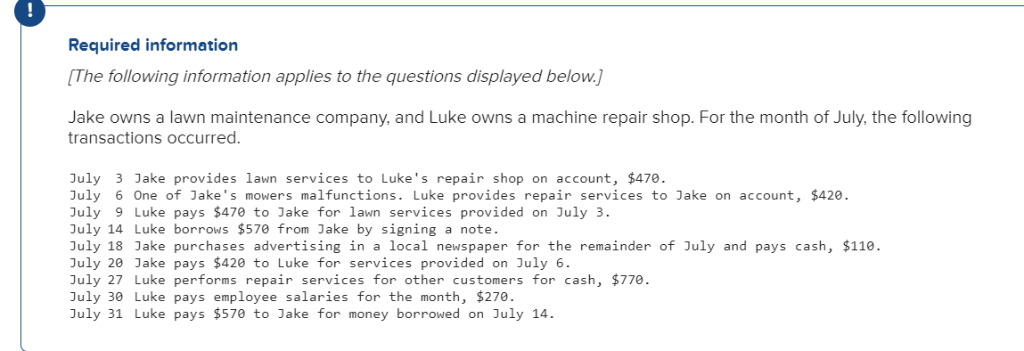 Required information
[The following information applies to the questions displayed below.]
Jake owns a lawn maintenance company, and Luke owns a machine repair shop. For the month of July, the following
transactions occurred.
July 3 Jake provides lawn services to Luke's repair shop on account, $470.
July 6 One of Jake's mowers malfunctions. Luke provides repair services to Jake on account, $420.
July 9 Luke pays $470 to Jake for lawn services provided on July 3.
July 14 Luke borrows $570 from Jake by signing a note.
July 18 Jake purchases advertising in a local newspaper for the remainder of July and pays cash, $110.
July 20 Jake pays $420 to Luke for services provided on July 6.
July 27 Luke performs repair services for other customers for cash, $770.
July 30 Luke pays employee salaries for the month, $270.
July 31 Luke pays $570 to Jake for money borrowed on July 14.