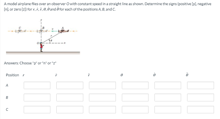 A model airplane flies over an observer O with constant speed in a straight line as shown. Determine the signs (positive [p], negative
[n], or zero [z]) for r, r, r, 0,0 and 0 for each of the positions A, B, and C.
Position r
Answers: Choose "p" or "n" or "z"
A
B
O
с
B
000
000
000
0
000