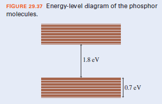 FIGURE 29.37 Energy-level diagram of the phosphor
molecules.
1.8 eV
0.7 eV
