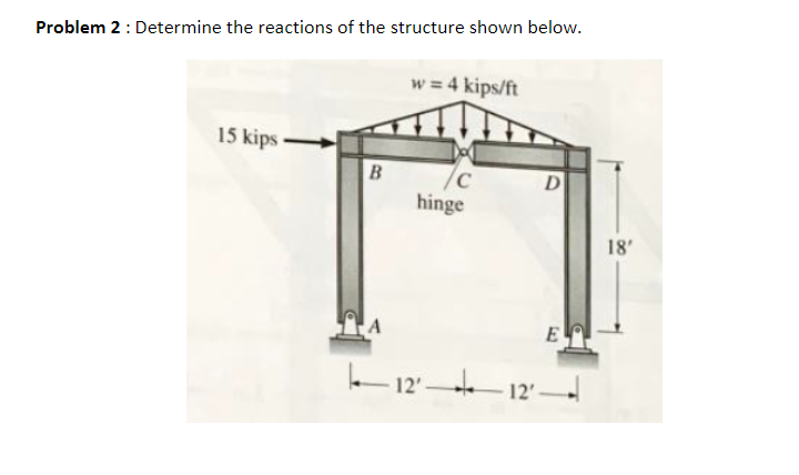 Problem 2: Determine the reactions of the structure shown below.
15 kips
B
w = 4 kips/ft
/C
hinge
D
E
12 12.
18'