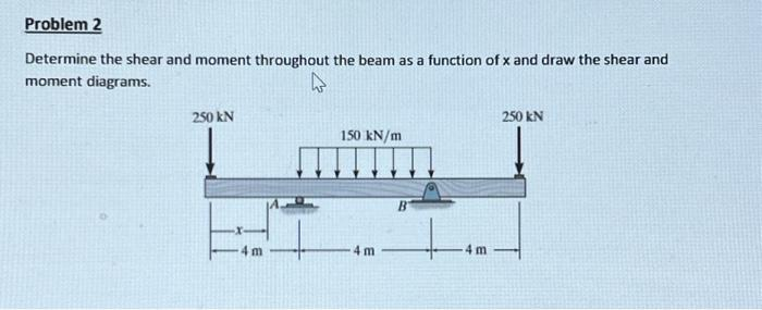 Problem 2
Determine the shear and moment throughout the beam as a function of x and draw the shear and
moment diagrams.
250 kN
4m
150 kN/m
4m
+4m.
4 m
250 KN