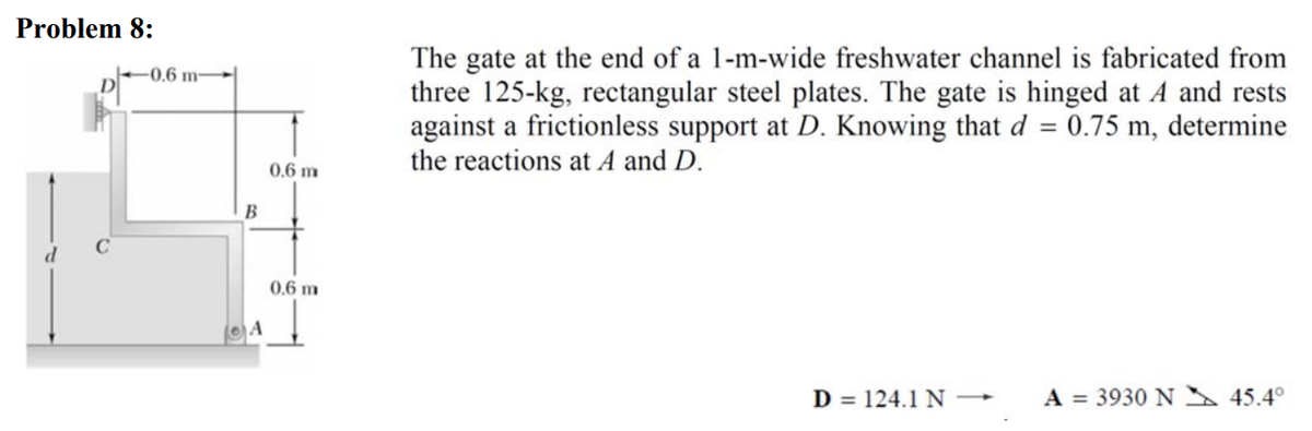 Problem 8:
-0.6 m-
B
0.6 m
0.6 m
The gate at the end of a 1-m-wide freshwater channel is fabricated from
three 125-kg, rectangular steel plates. The gate is hinged at A and rests
against a frictionless support at D. Knowing that d = 0.75 m, determine
the reactions at A and D.
D = 124.1 N
A = 3930 N 45.4°