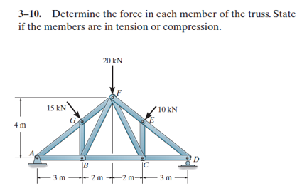 3-10. Determine the force in each member of the truss. State
if the members are in tension or compression.
4 m
15 kN
3m
B
20 kN
E
2m +2m+
10 kN
3m