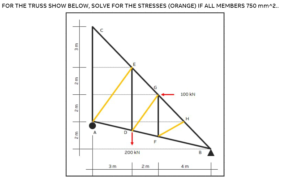 FOR THE TRUSS SHOW BELOW, SOLVE FOR THE STRESSES (ORANGE) IF ALL MEMBERS 750 mm^2..
3m
2m
2m
2m
C
3m
E
200 KN
2m
G
F
100 kN
H
4m
B