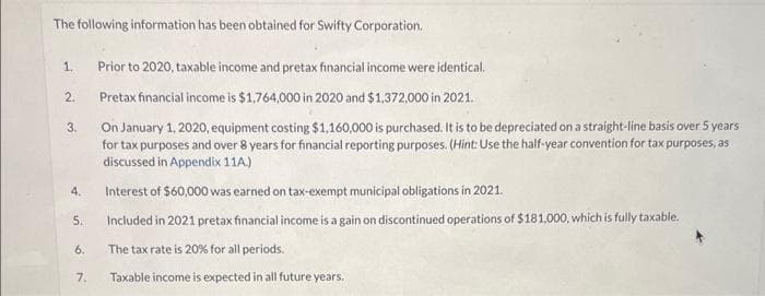 The following information has been obtained for Swifty Corporation.
1.
2.
3.
4.
5.
6.
7.
Prior to 2020, taxable income and pretax financial income were identical.
Pretax financial income is $1,764,000 in 2020 and $1,372,000 in 2021.
On January 1, 2020, equipment costing $1,160,000 is purchased. It is to be depreciated on a straight-line basis over 5 years
for tax purposes and over 8 years for financial reporting purposes. (Hint: Use the half-year convention for tax purposes, as
discussed in Appendix 11A.)
Interest of $60,000 was earned on tax-exempt municipal obligations in 2021.
Included in 2021 pretax financial income is a gain on discontinued operations of $181,000, which is fully taxable.
The tax rate is 20% for all periods.
Taxable income is expected in all future years.