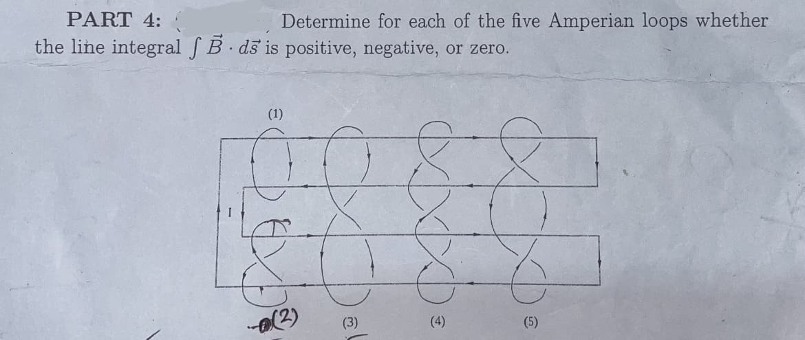 PART 4:
Determine for each of the five Amperian loops whether
the line integral fB ds is positive, negative, or zero.
.
(1)
EX
-(2)
(3)
(4)
(5)