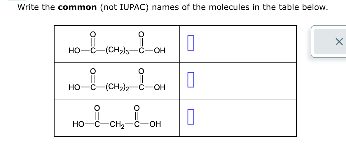 Write the common (not IUPAC) names of the molecules in the table below.
HO-C-(CH₂)3-C-OH
O
HO-1-IGH₂-CH
-(CH₂)2-
0-1-CH₂-OH
НО-
HO-
ОН
0
×