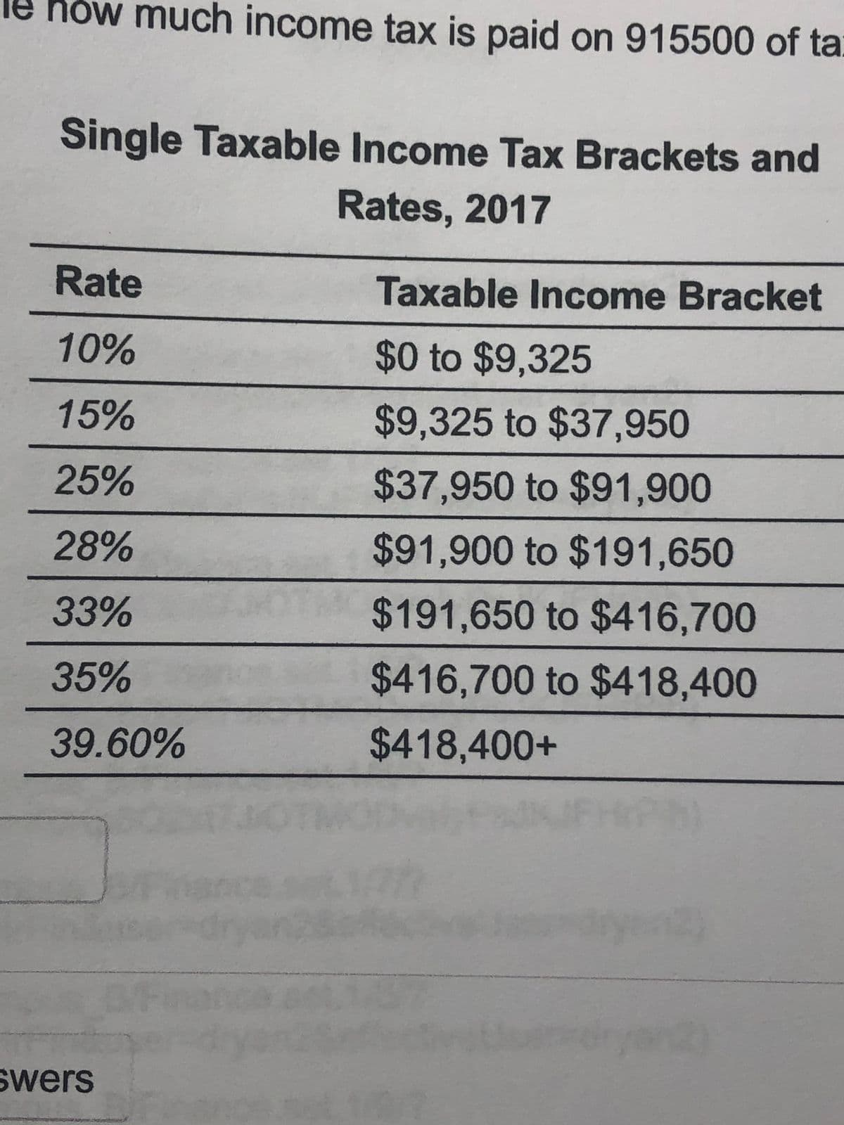 le hów much income tax is paid on 915500 of tai
Single Taxable Income Tax Brackets and
Rates, 2017
Rate
Taxable Income Bracket
10%
$0 to $9,325
15%
$9,325 to $37,950
25%
$37,950 to $91,900
28%
$91,900 to $191,650
33%
$191,650 to $416,700
35%
$416,700 to $418,400
39.60%
$418,400+
swers
