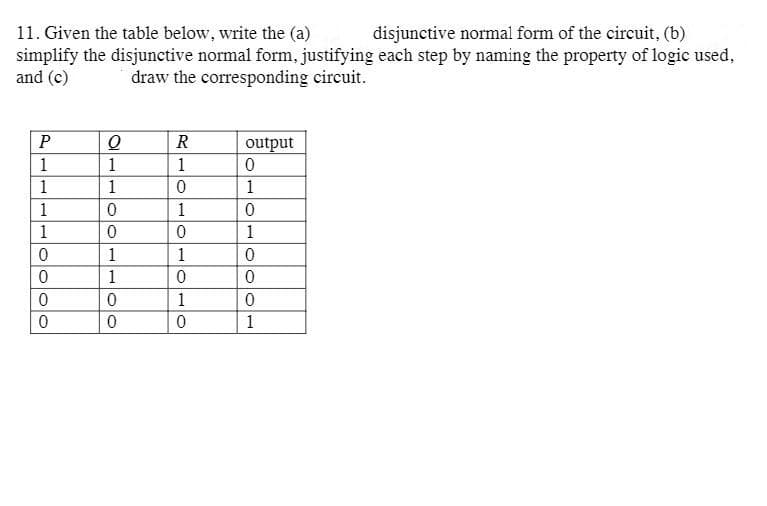 11. Given the table below, write the (a)
simplify the disjunctive normal form, justifying each step by naming the property of logic used,
and (c)
disjunctive normal form of the circuit, (b)
draw the corresponding circuit.
R
output
1
1
1
1
1
1
1
1
1
1
1
1
1
1
1

