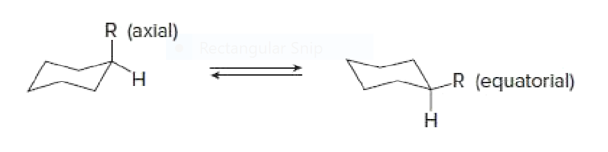 R (axial)
Rectangular Snip
H.
R (equatorial)
H.
