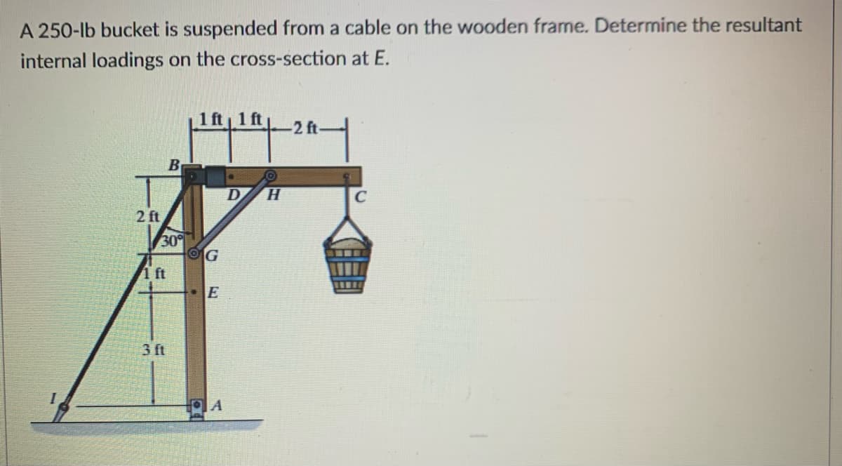 A 250-lb bucket is suspended from a cable on the wooden frame. Determine the resultant
internal loadings on the cross-section at E.
1 ft 1 ft
2 ft
B
D
H.
2ft
30
1 ft
3 ft
