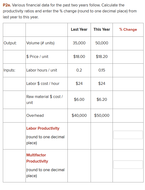 P2a. Various financial data for the past two years follow. Calculate the
productivity ratios and enter the % change (round to one decimal place) from
last year to this year.
Output:
Inputs:
Volume (# units)
$ Price / unit
Labor hours / unit
Labor $ cost / hour
Raw material $ cost/
unit
Overhead
Labor Productivity
(round to one decimal
place)
Multifactor
Productivity
(round to one decimal
place)
Last Year This Year
35,000
$18.00
0.2
$24
$6.00
$40,000
50,000
$18.20
0.15
$24
$6.20
$50,000
% Change