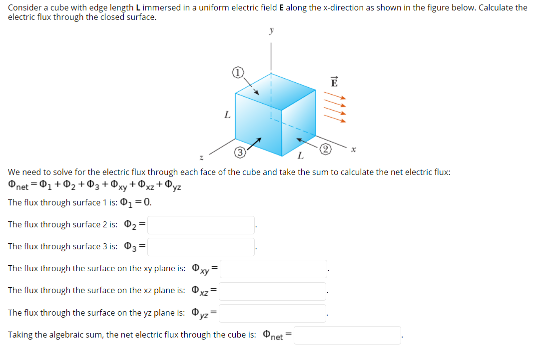 Consider a cube with edge length L immersed in a uniform electric field E along the x-direction as shown in the figure below. Calculate the
electric flux through the closed surface.
y
E
L
L
We need to solve for the electric flux through each face of the cube and take the sum to calculate the net electric flux:
Фnet Ф1 + Ф, +Ф; + Ф.
ху
+ 0xz+@yz
The flux through surface 1 is: 01=0.
The flux through surface 2 is: 02=
The flux through surface 3 is: 03 =
The flux through the surface on the xy plane is: Oxy
=
The flux through the surface on the xz plane is: Oxz=
The flux through the surface on the yz plane is: O
yz
Taking the algebraic sum, the net electric flux through the cube is: Onet =
1111
