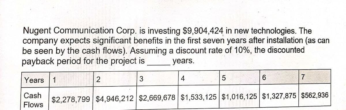 Nugent Communication Corp. is investing $9,904,424 in new technologies. The
company expects significant benefits in the first seven years after installation (as can
be seen by the cash flows). Assuming a discount rate of 10%, the discounted
payback period for the project is
2
3
years.
4
5
6
7
Years 1
Cash
Flows
$2,278,799 $4,946,212 $2,669,678 $1,533,125 $1,016,125 $1,327,875 $562,936