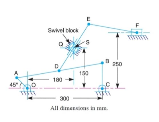 E
F
Swivel block
B
250
D
A
150
180
45°
300
All dimensions in mm.
