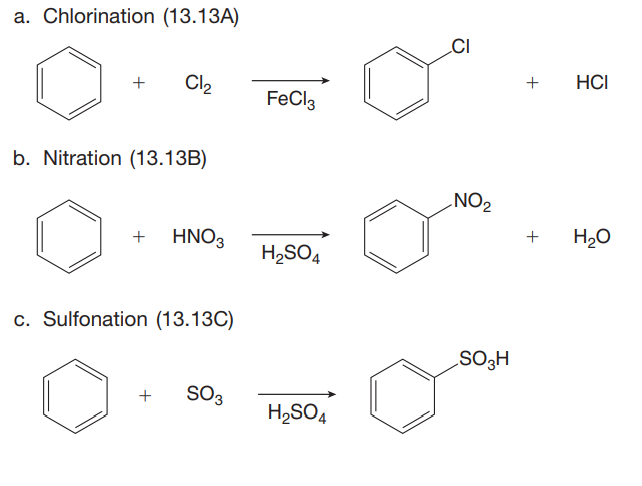 a. Chlorination (13.13A)
+
Cl2
HCI
FeCl3
b. Nitration (13.13B)
+ HNO3
ZON
H20
H2SO4
c. Sulfonation (13.13C)
SO3H
SO3
H2SO4
+

