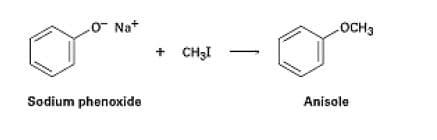 O- Nat
OCH3
+ CH3I
+
Sodium phenoxide
Anisole
