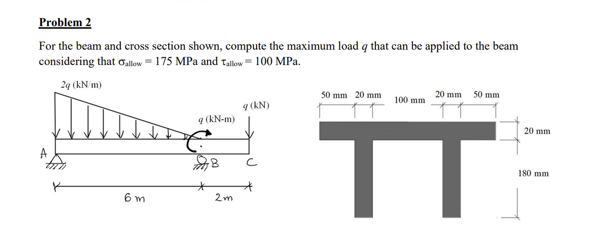 Problem 2
For the beam and cross section shown, compute the maximum load q that can be applied to the beam
considering that allow
175 MPa and Tallow = 100 MPa.
2q (kN/m)
A
=
6m
q (kN-m)
2m
q (kN)
*
50 mm 20 mm
100 mm
20 mm 50 mm
20 mm
180 mm