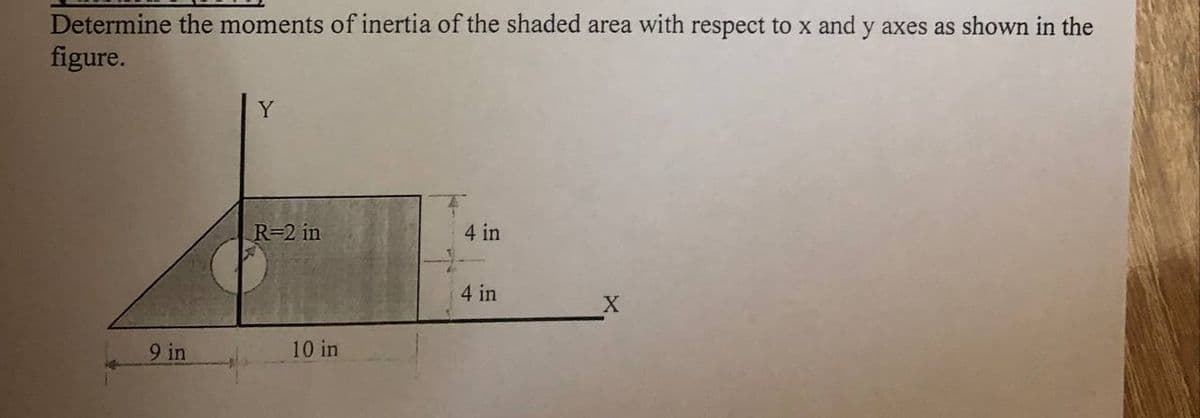 Determine the moments of inertia of the shaded area with respect to x and y axes as shown in the
figure.
Y
R=2 in
4 in
4 in
9 in
10 in
