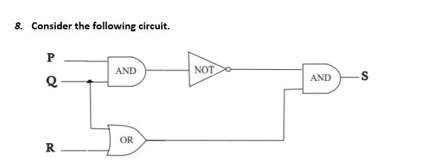 8. Consider the following circuit.
AND
NOT
AND
OR
R
