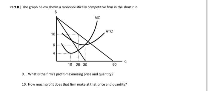 Part II | The graph below shows a monopolistically competitive firm in the short run.
$
10
6
4
MC
ATC
10 25 30
9. What is the firm's profit-maximizing price and quantity?
10. How much profit does that firm make at that price and quantity?
60