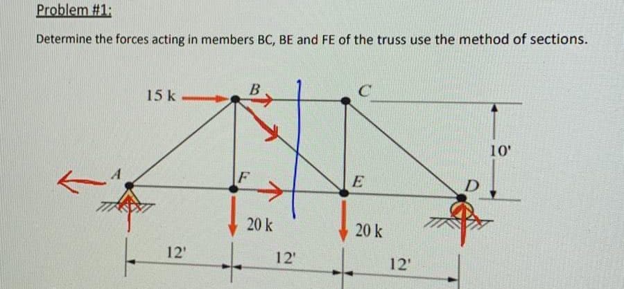 Problem #1:
Determine the forces acting in members BC, BE and FE of the truss use the method of sections.
15k
B
10'
A
E
20 k
20 k
12'
12'
12'
